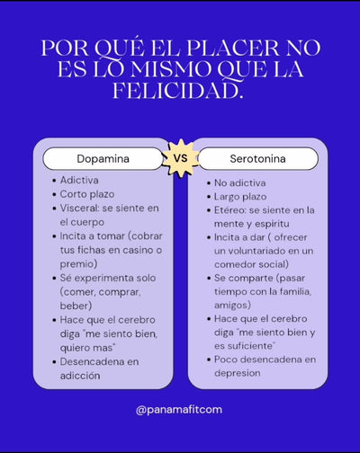 ¿Conoces las diferencias entre la Dopamina y Serotonina?